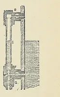 An illustration from The industries of the world; a complete course of technical education for the manufacturer, operative, and all persons engaged or interested in trade and commerce (1881)