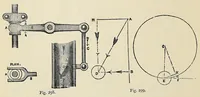 An illustration from The industries of the world; a complete course of technical education for the manufacturer, operative, and all persons engaged or interested in trade and commerce (1881)