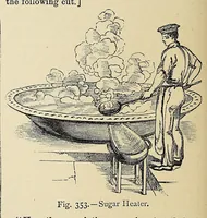 Picture 14 of 17 from The industries of the world; a complete course of technical education for the manufacturer, operative, and all persons engaged or interested in trade and commerce (1881), leaf 634