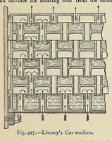 Picture 17 of 17 from The industries of the world; a complete course of technical education for the manufacturer, operative, and all persons engaged or interested in trade and commerce (1881), leaf 761