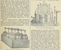 An illustration from The industries of the world; a complete course of technical education for the manufacturer, operative, and all persons engaged or interested in trade and commerce (1881)