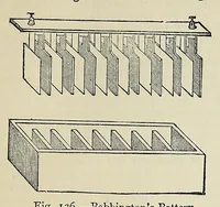 An illustration from The industries of the world; a complete course of technical education for the manufacturer, operative, and all persons engaged or interested in trade and commerce (1881)