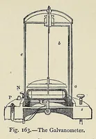 An illustration from The industries of the world; a complete course of technical education for the manufacturer, operative, and all persons engaged or interested in trade and commerce (1881)