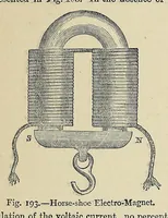 Picture 11 of 17 from The industries of the world; a complete course of technical education for the manufacturer, operative, and all persons engaged or interested in trade and commerce (1881), leaf 367