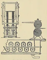 An illustration from The industries of the world; a complete course of technical education for the manufacturer, operative, and all persons engaged or interested in trade and commerce (1881)
