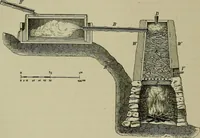 An illustration from The industries of Japan : together with an account of its agriculture, forestry, arts, and commerce. From travels and researches undertaken at the cost of the Prussian government (1889)