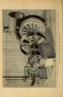 An illustration from Industry : a magazine devoted to science, engineering, and the mechanic arts, especially on the Pacific Coast (1888)