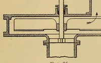 An illustration from Industry : a magazine devoted to science, engineering, and the mechanic arts, especially on the Pacific Coast (1888)