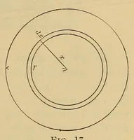 An illustration from Industry : a magazine devoted to science, engineering, and the mechanic arts, especially on the Pacific Coast (1888)