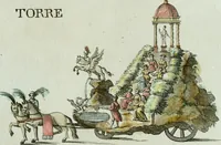 Picture 5 of 23 from In espettazione delle Loro Altezze Reali Ferdinando III, principe reale d'Ungheria e di Boemia, arciduca d'Austria, gran duca di Toscana, e Luisa Maria di Borbone real principessa di Napoli sua consorte : feste pubbliche destinate dalla città di Siena in contrassegno della sua gioja e devozione (1791), leaf 28