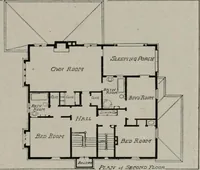 An illustration from Inexpensive homes of individuality : being a collection of photographs and floor plans illustrating certain of America's best country and suburban homes of moderate size (1911)