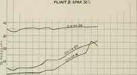An illustration from The influence of fluxes and non-fluxes upon the change in the porosity and the specific gravity of some clays (1907)