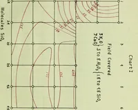 Picture 1 of 12 from Influence of variable alumina and silica on the relative viscosity of a porcelain glaze (1914), leaf 12