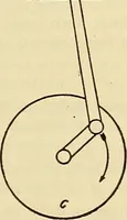 An illustration from Information; elementary electricity, motor car electric systems, the gas engine from an ignition point of view, driving the car (1920)