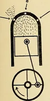 An illustration from Information; elementary electricity, motor car electric systems, the gas engine from an ignition point of view, driving the car (1920)
