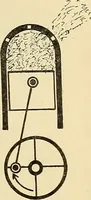An illustration from Information; elementary electricity, motor car electric systems, the gas engine from an ignition point of view, driving the car (1920)