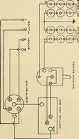 An illustration from Information; elementary electricity, motor car electric systems, the gas engine from an ignition point of view, driving the car (1920)