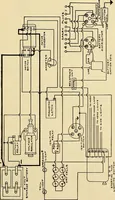 Picture 40 of 322 from Information; elementary electricity, motor car electric systems, the gas engine from an ignition point of view, driving the car (1920), leaf 112