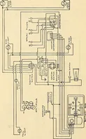An illustration from Information; elementary electricity, motor car electric systems, the gas engine from an ignition point of view, driving the car (1920)