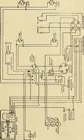 An illustration from Information; elementary electricity, motor car electric systems, the gas engine from an ignition point of view, driving the car (1920)