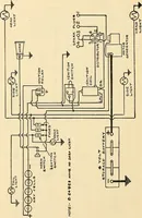 Picture 44 of 322 from Information; elementary electricity, motor car electric systems, the gas engine from an ignition point of view, driving the car (1920), leaf 117