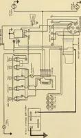 An illustration from Information; elementary electricity, motor car electric systems, the gas engine from an ignition point of view, driving the car (1920)
