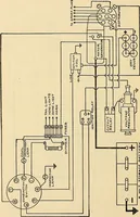 An illustration from Information; elementary electricity, motor car electric systems, the gas engine from an ignition point of view, driving the car (1920)