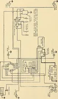 Picture 52 of 322 from Information; elementary electricity, motor car electric systems, the gas engine from an ignition point of view, driving the car (1920), leaf 125