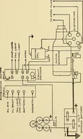 An illustration from Information; elementary electricity, motor car electric systems, the gas engine from an ignition point of view, driving the car (1920)