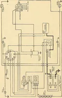 Picture 54 of 322 from Information; elementary electricity, motor car electric systems, the gas engine from an ignition point of view, driving the car (1920), leaf 127