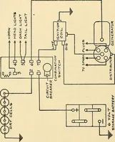 An illustration from Information; elementary electricity, motor car electric systems, the gas engine from an ignition point of view, driving the car (1920)