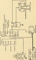 Picture 59 of 322 from Information; elementary electricity, motor car electric systems, the gas engine from an ignition point of view, driving the car (1920), leaf 131