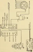An illustration from Information; elementary electricity, motor car electric systems, the gas engine from an ignition point of view, driving the car (1920)