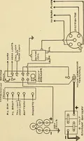 An illustration from Information; elementary electricity, motor car electric systems, the gas engine from an ignition point of view, driving the car (1920)