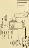 An illustration from Information; elementary electricity, motor car electric systems, the gas engine from an ignition point of view, driving the car (1920)