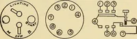 Picture 72 of 322 from Information; elementary electricity, motor car electric systems, the gas engine from an ignition point of view, driving the car (1920), leaf 140