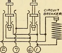 An illustration from Information; elementary electricity, motor car electric systems, the gas engine from an ignition point of view, driving the car (1920)
