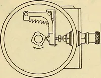 An illustration from Information; elementary electricity, motor car electric systems, the gas engine from an ignition point of view, driving the car (1920)