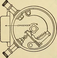An illustration from Information; elementary electricity, motor car electric systems, the gas engine from an ignition point of view, driving the car (1920)