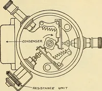 An illustration from Information; elementary electricity, motor car electric systems, the gas engine from an ignition point of view, driving the car (1920)