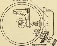 Picture 84 of 322 from Information; elementary electricity, motor car electric systems, the gas engine from an ignition point of view, driving the car (1920), leaf 146