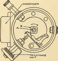 Picture 86 of 322 from Information; elementary electricity, motor car electric systems, the gas engine from an ignition point of view, driving the car (1920), leaf 147