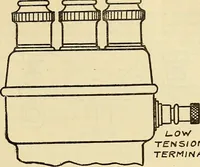 Picture 87 of 322 from Information; elementary electricity, motor car electric systems, the gas engine from an ignition point of view, driving the car (1920), leaf 148