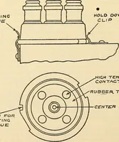 Picture 89 of 322 from Information; elementary electricity, motor car electric systems, the gas engine from an ignition point of view, driving the car (1920), leaf 149
