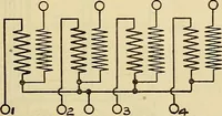 An illustration from Information; elementary electricity, motor car electric systems, the gas engine from an ignition point of view, driving the car (1920)