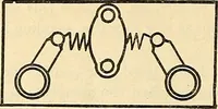 An illustration from Information; elementary electricity, motor car electric systems, the gas engine from an ignition point of view, driving the car (1920)