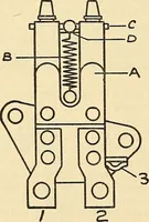 An illustration from Information; elementary electricity, motor car electric systems, the gas engine from an ignition point of view, driving the car (1920)