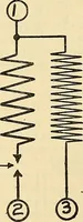 An illustration from Information; elementary electricity, motor car electric systems, the gas engine from an ignition point of view, driving the car (1920)