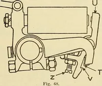 An illustration from Information; elementary electricity, motor car electric systems, the gas engine from an ignition point of view, driving the car (1920)