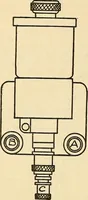 An illustration from Information; elementary electricity, motor car electric systems, the gas engine from an ignition point of view, driving the car (1920)